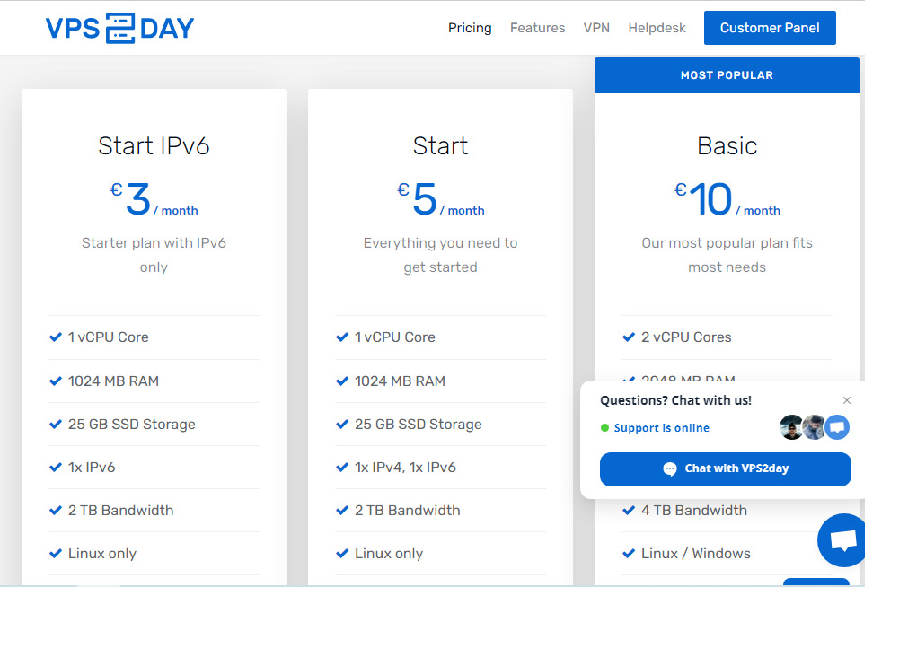 نحوه خرید سرور از VPS2day