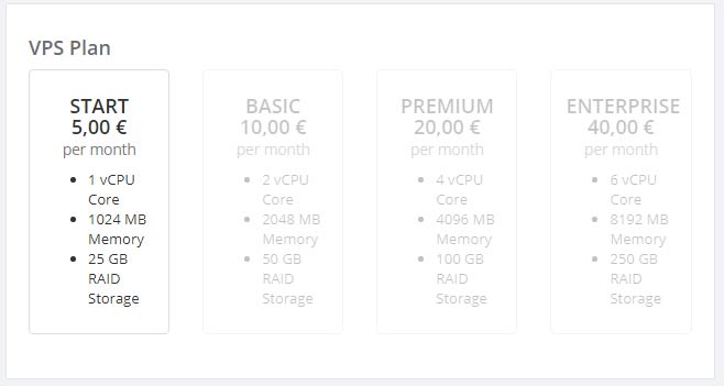 نحوه خرید سرور از VPS2day