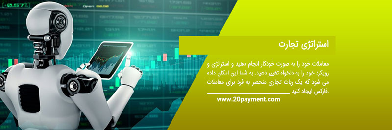 معاملات خودکار با پلتفرم StrategyQuant 