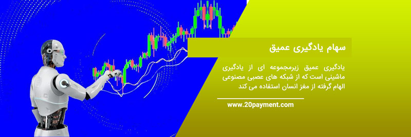 خرید بهترین سهام هوش مصنوعی 2023