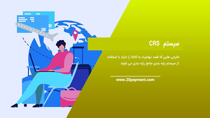 سیستم CRS چند امتیاز برای انتقال به کانادا تحت اکسپرس اینتری لازم است