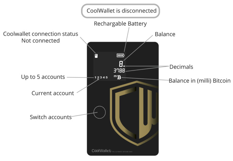 کیف پول سخت افزاری کول ولت CoolWallet