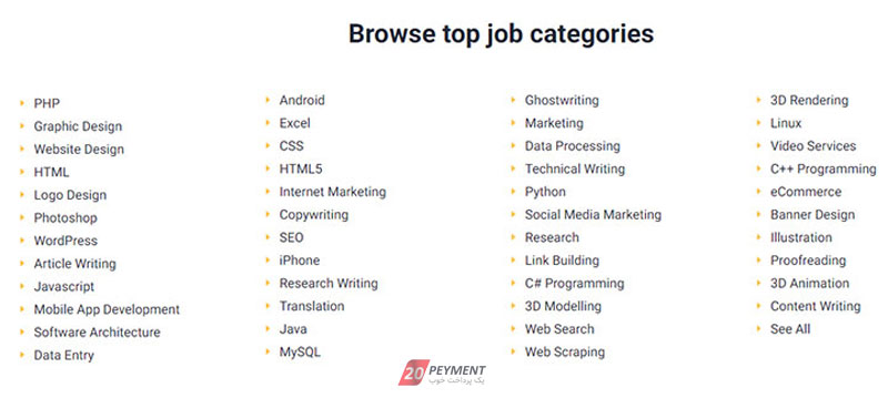 شغل های مورد نیاز در سایت فریلنسر
