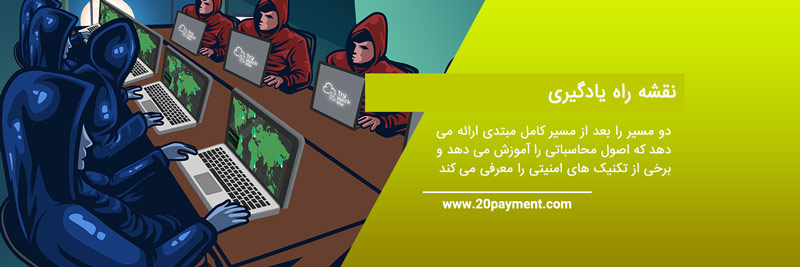 معرفی سایت TryHackMe