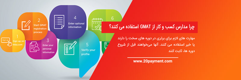 ثبت نام در آزمون جی مت GMAT