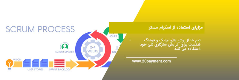 پرداخت سایت Scrum