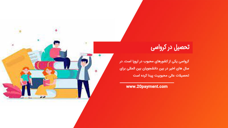 تحصیل در کرواسی