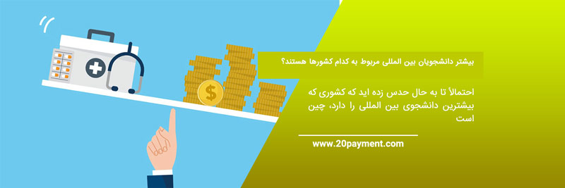 بهترین کشورها برای دریافت فول فاند