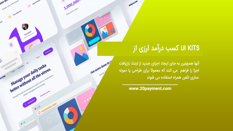 کسب درآمد ارزی از UI KITS