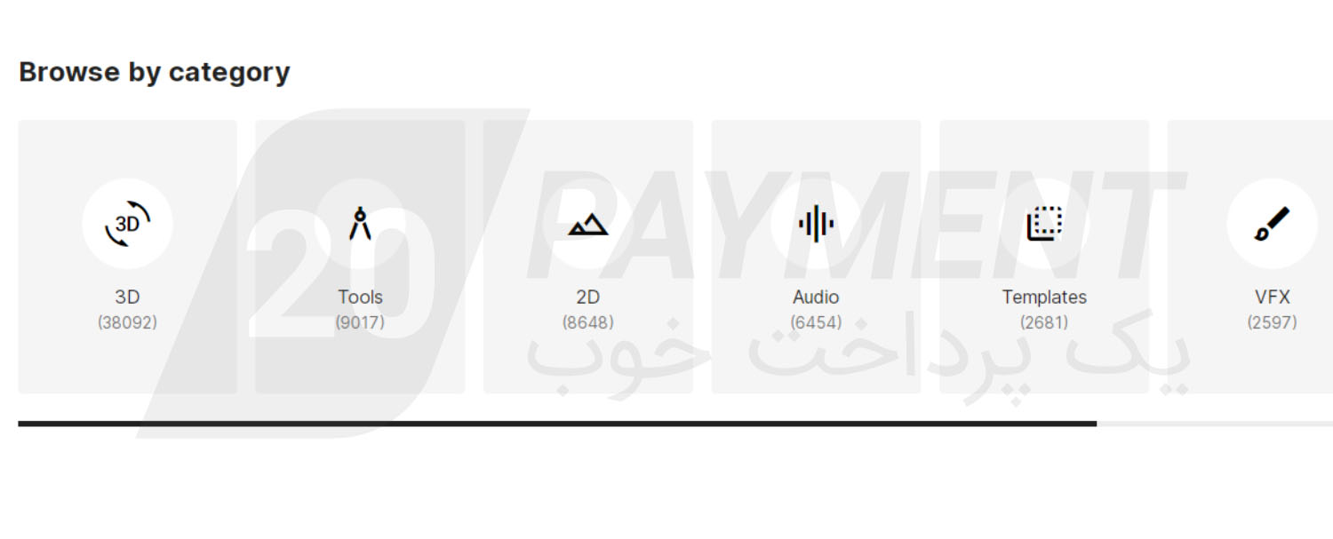 معرفی سایت Asset store