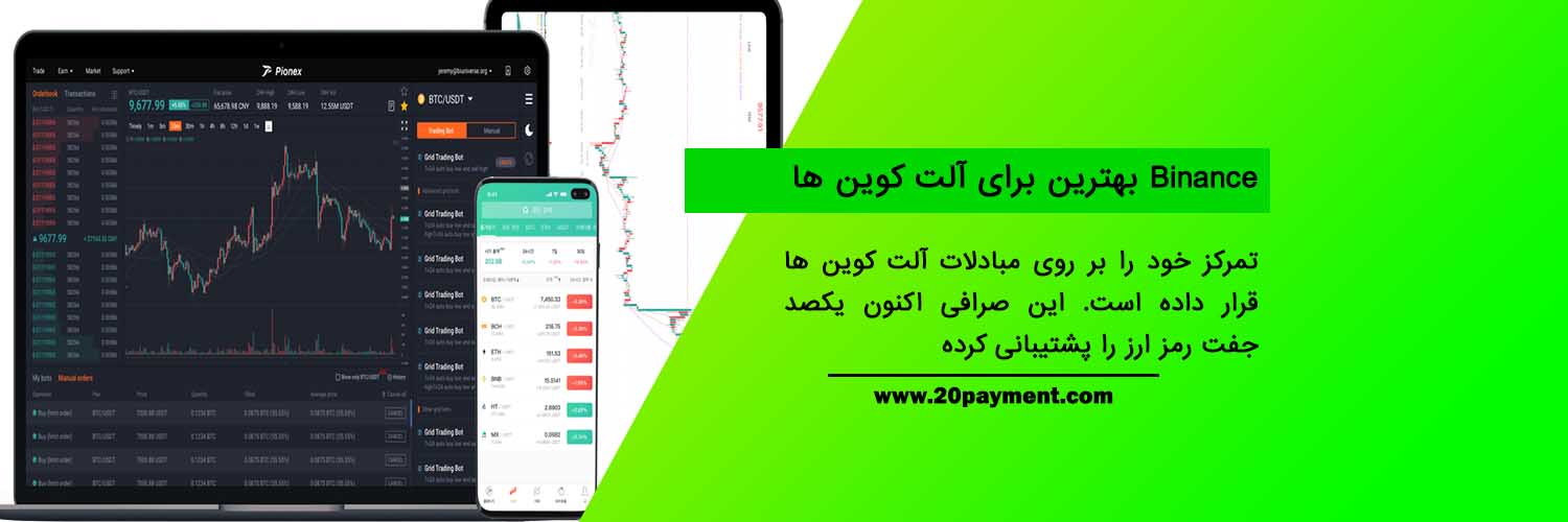 معرفی بهترین صرافی های ارز دیجیتال