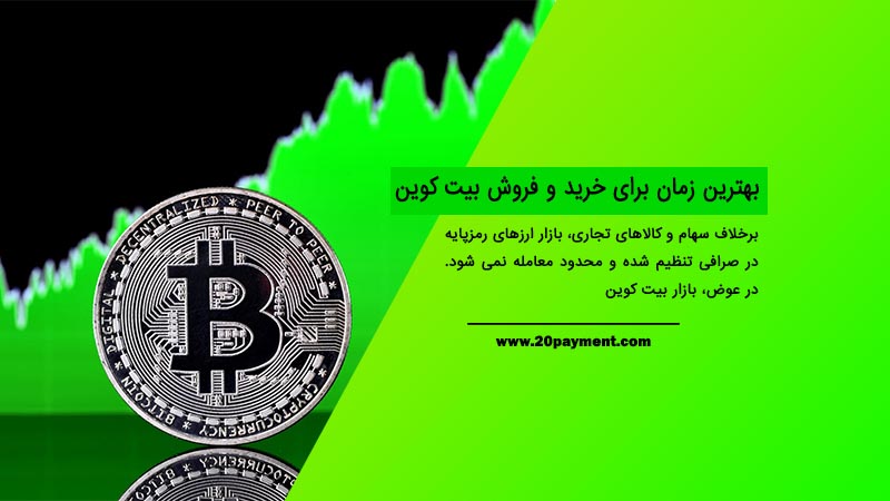 بهترین زمان برای خرید و فروش بیت کوین