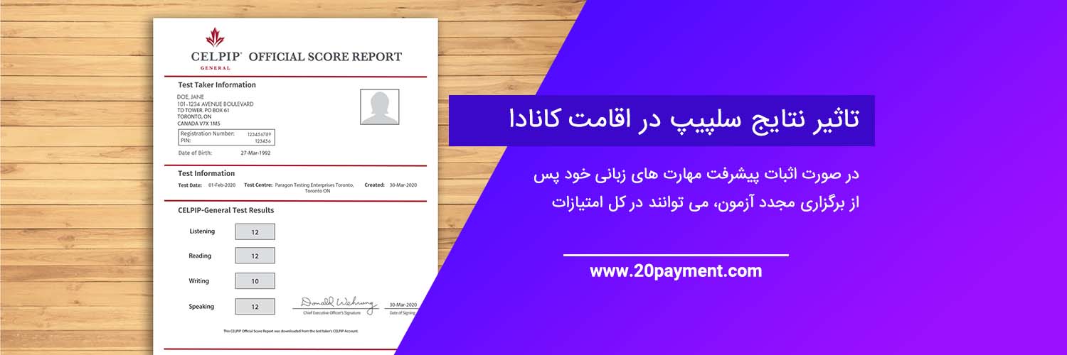 معرفی آزمون سلپیپ CELPIP