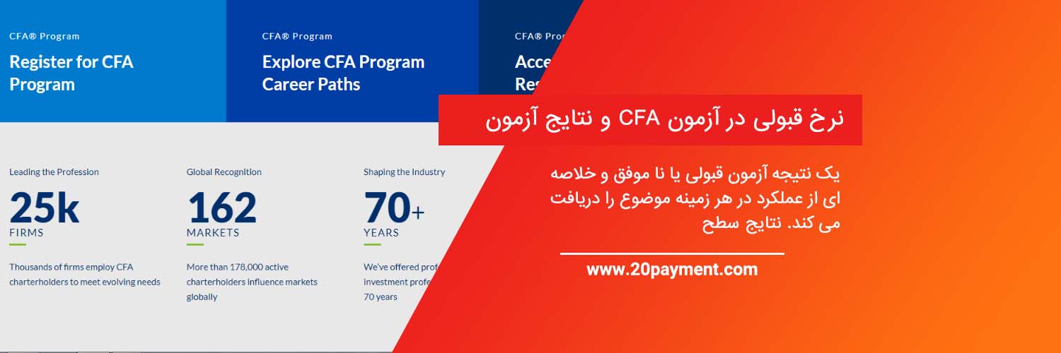 ثبت نام آزمون CFA