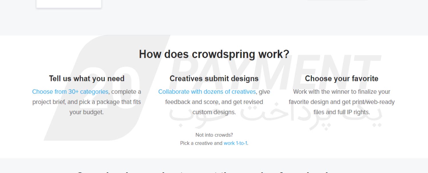 کسب درآمد ارزی از سایت CrowdSpring