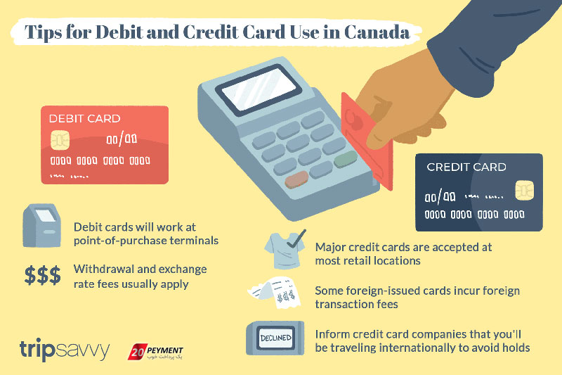 استفاده از کارت اعتباری و دبیت کارت‌ها در کانادا