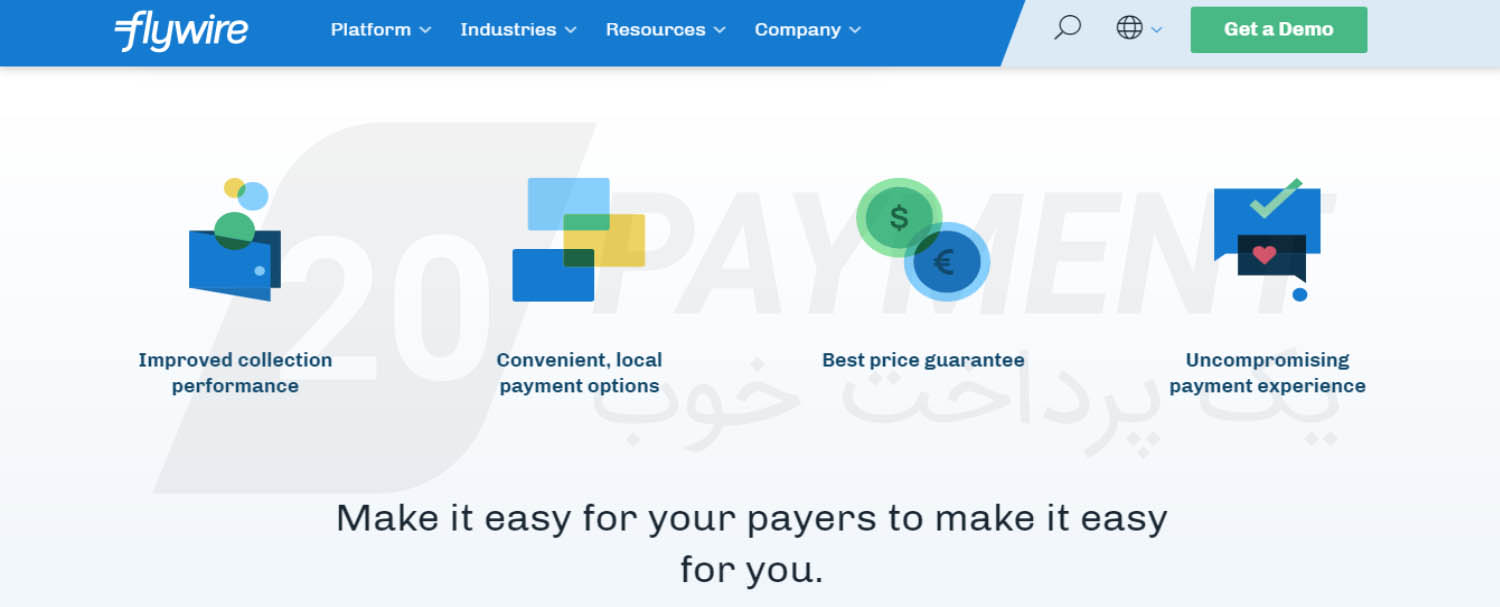 نحوه پرداخت با سایت Flywire
