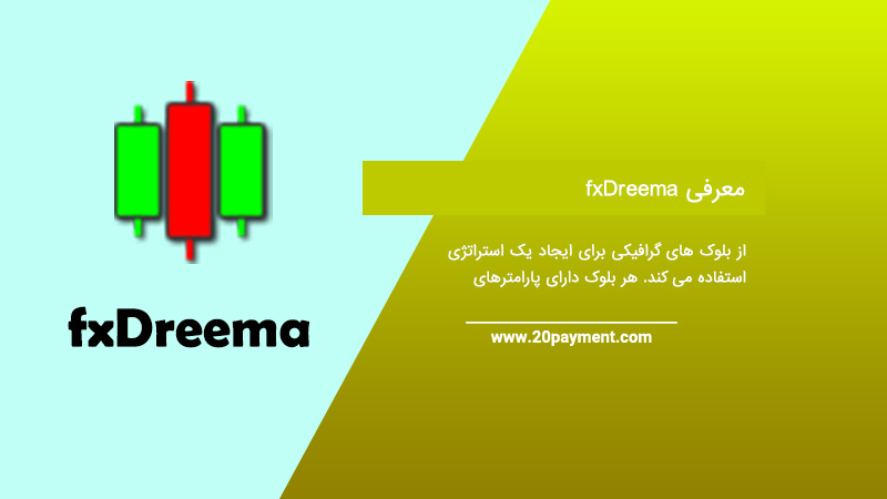 معرفی fxDreema