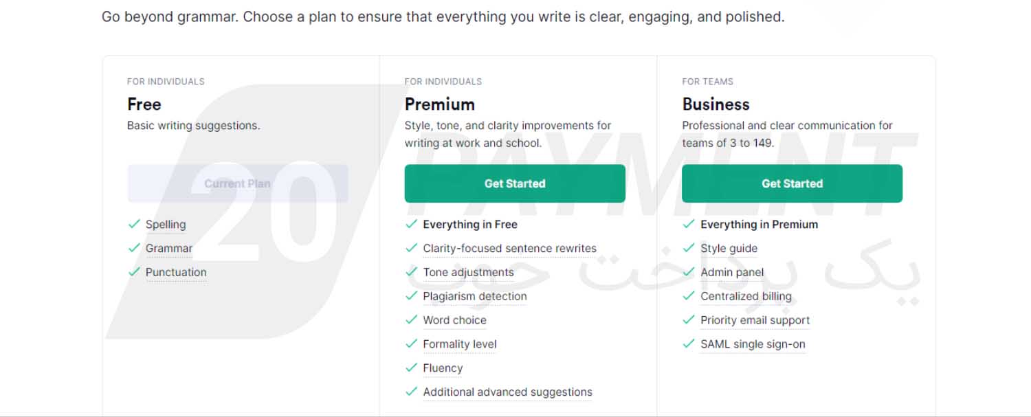 خرید اکانت پریمیوم Grammarly