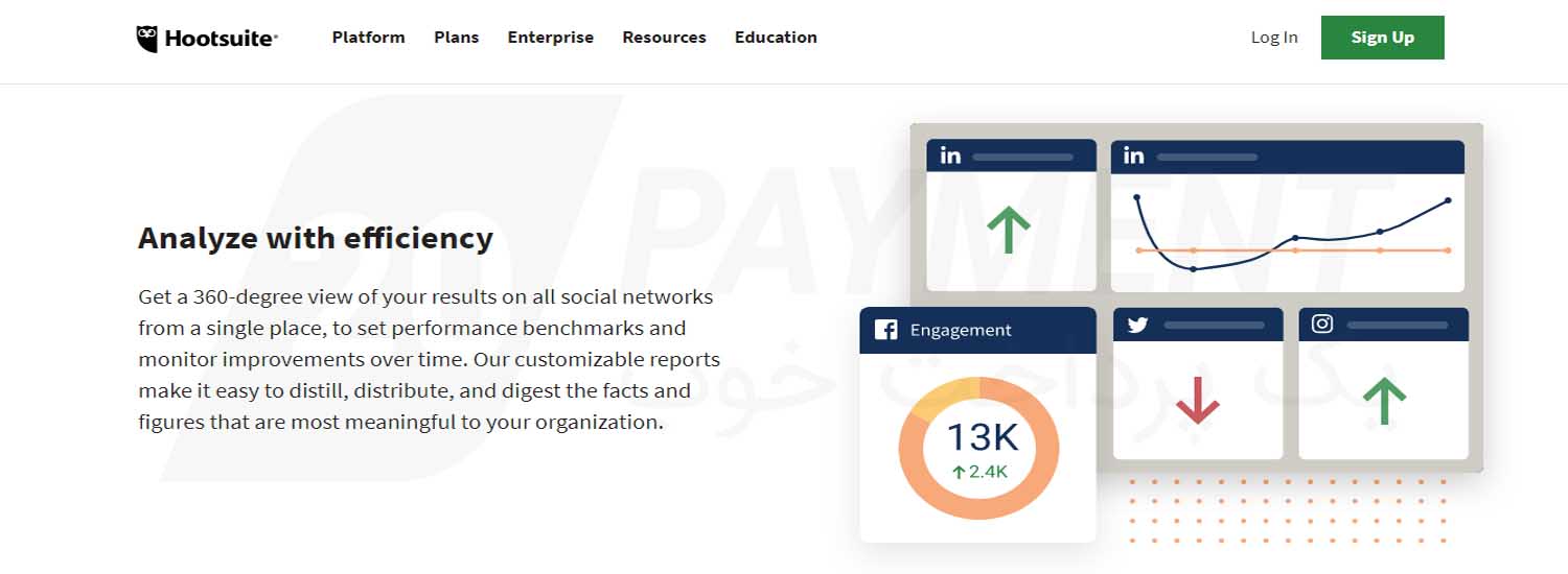 معرفی سایت Hootsuite