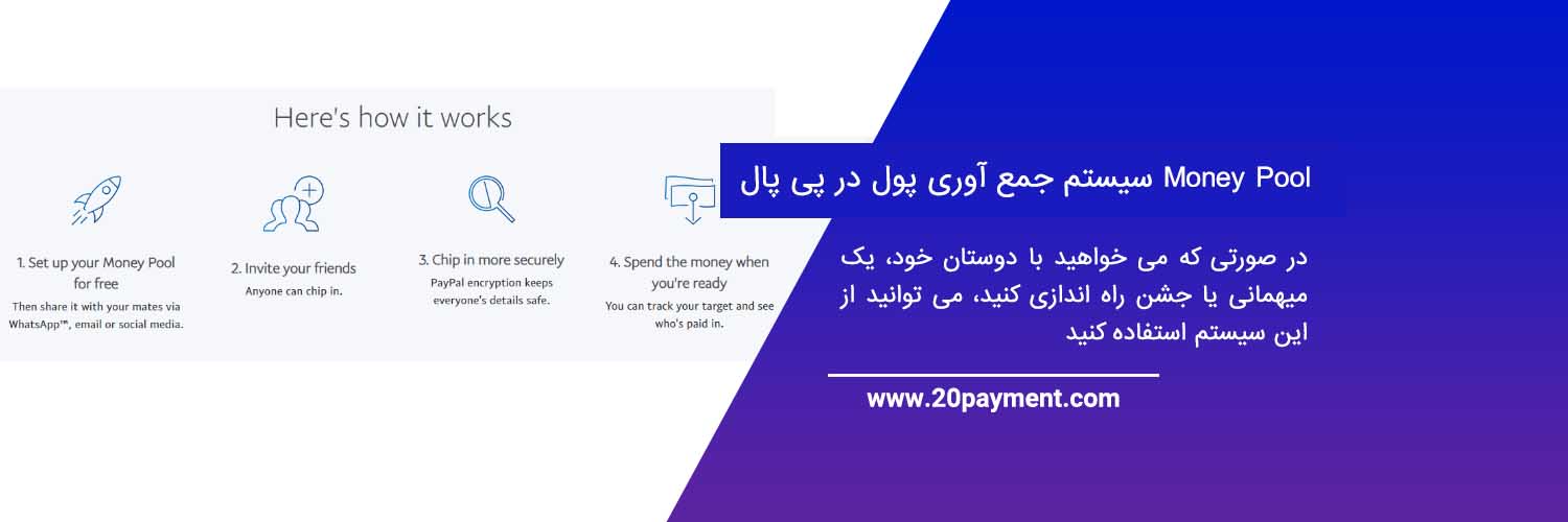 Money Pool سیستم جمع آوری پول در پی پال