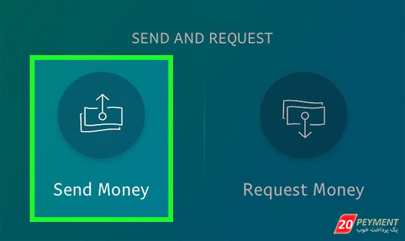 انتقال پول از طریق پی پال به روش send money