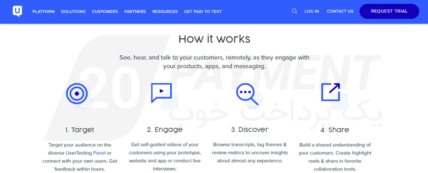 کسب درآمد از سایت Usertesting
