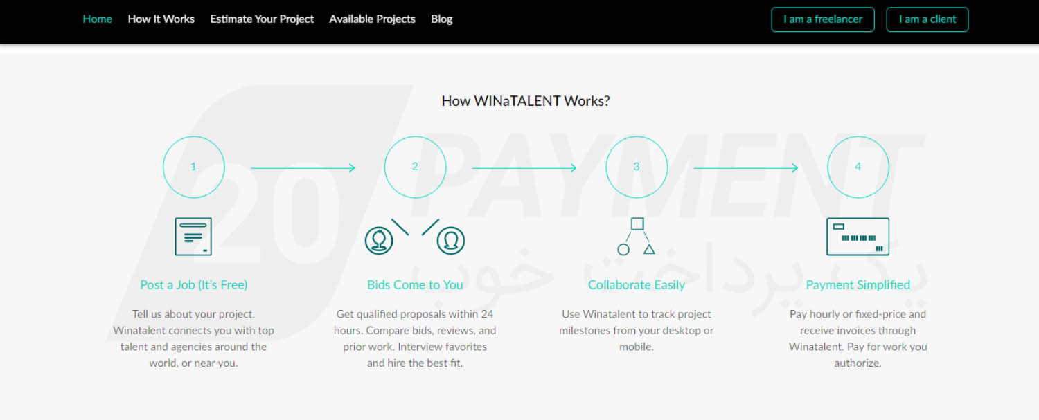 کسب درآمد دلاری از سایت Winatalent مناسب فریلنسرها